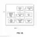 Fig. 03 - Device enrollment system and method
