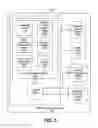 Fig. 07 - Device enrollment system and method