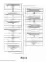 Fig. 08 - Device enrollment system and method