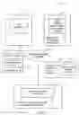 Fig. 06 - Purchase transaction system with encrypted payment card data