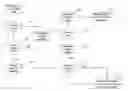 Fig. 01 - METHOD FOR FACILITATING THE ORDERING, COMPLETION AND DELIVERY OF REAL ESTATE APPRAISALS