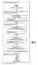 Fig. 09 - USING DOCUMENTATION PLANS FOR SOA GOVERNANCE