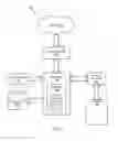 Fig. 02 - PROVIDING ASSISTED BUSINESS ANALYSIS TO USERS