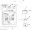 Fig. 01 - Private company valuation