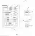 Fig. 02 - Private company valuation
