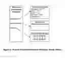 Fig. 05 - Object oriented system for managing complex financial instruments
