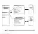 Fig. 07 - Object oriented system for managing complex financial instruments