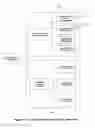 Fig. 11 - Object oriented system for managing complex financial instruments