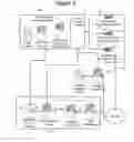 Fig. 03 - INTEGRATED TRADING INFORMATION PROCESSING AND TRANSMISSION SYSTEM FOR EXEMPT SECURITIES