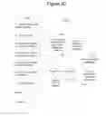 Fig. 07 - INTEGRATED TRADING INFORMATION PROCESSING AND TRANSMISSION SYSTEM FOR EXEMPT SECURITIES