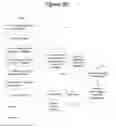Fig. 08 - INTEGRATED TRADING INFORMATION PROCESSING AND TRANSMISSION SYSTEM FOR EXEMPT SECURITIES