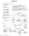 Fig. 13 - INTEGRATED TRADING INFORMATION PROCESSING AND TRANSMISSION SYSTEM FOR EXEMPT SECURITIES
