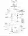 Fig. 16 - INTEGRATED TRADING INFORMATION PROCESSING AND TRANSMISSION SYSTEM FOR EXEMPT SECURITIES