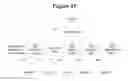 Fig. 20 - INTEGRATED TRADING INFORMATION PROCESSING AND TRANSMISSION SYSTEM FOR EXEMPT SECURITIES