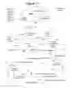 Fig. 33 - INTEGRATED TRADING INFORMATION PROCESSING AND TRANSMISSION SYSTEM FOR EXEMPT SECURITIES