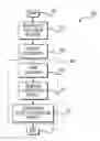 Fig. 01 - TOXIN DETECTION SYSTEM AND METHOD