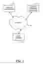 Fig. 02 - METHOD AND APPARATUS FOR CAUSING AN APPLICATION RECOMMENDATION TO ISSUE