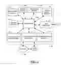 Fig. 04 - METHOD AND APPARATUS FOR CAUSING AN APPLICATION RECOMMENDATION TO ISSUE