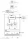 Fig. 01 - Feature specification via semantic queries