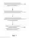 Fig. 02 - Feature specification via semantic queries