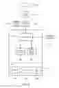Fig. 03 - Feature specification via semantic queries