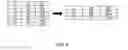 Fig. 05 - Feature specification via semantic queries