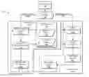Fig. 01 - Cross-trace scalable issue detection and clustering