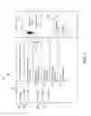 Fig. 08 - Electronic communications triage using recipient's historical behavioral and feedback