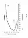Fig. 06 - Predicting odor pleasantness with an electronic nose