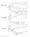 Fig. 07 - Predicting odor pleasantness with an electronic nose