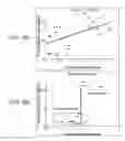 Fig. 09 - Predicting odor pleasantness with an electronic nose