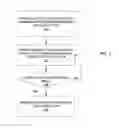 Fig. 03 - Lazily enabled truth maintenance in rule engines