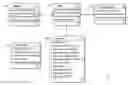 Fig. 01 - Rules engine with database triggering