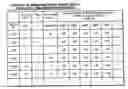 Fig. 01 - Location estimation system, method and program