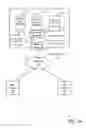 Fig. 02 - Social files