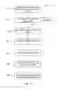 Fig. 07 - Social files