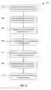 Fig. 08 - Social files