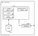 Fig. 01 - PROTECTING FILES THAT INCLUDE EDITABLE METADATA