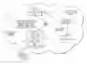 Fig. 01 - Creating and utilizing network restore points