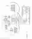 Fig. 06 - Creating and utilizing network restore points