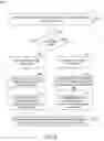 Fig. 07 - Interactive proof to validate outsourced data stream processing