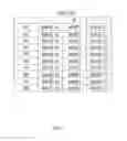 Fig. 03 - STRUCTURE OF HIERARCHICAL COMPRESSED DATA STRUCTURE FOR TABULAR DATA