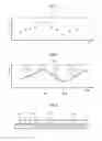 Fig. 03 - DATA SUMMARY SYSTEM, METHOD FOR SUMMARIZING DATA, AND RECORDING MEDIUM