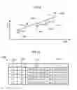 Fig. 09 - DATA SUMMARY SYSTEM, METHOD FOR SUMMARIZING DATA, AND RECORDING MEDIUM