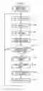Fig. 16 - DATA SUMMARY SYSTEM, METHOD FOR SUMMARIZING DATA, AND RECORDING MEDIUM