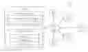 Fig. 01 - VALIDATION OF ACCESS TO A SHARED DATA RECORD SUBJECT TO READ AND WRITE ACCESS BY MULTIPLE REQUESTERS