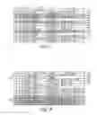 Fig. 07 - Detection of behavior-based associations between search strings and items