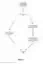 Fig. 05 - METHODS AND APPARATUSES FOR SEARCHING CONTENT