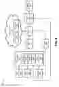 Fig. 03 - MULTI-LEVEL COVERAGE FOR CRAWLING SELECTION