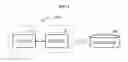 Fig. 02 - Database management method and system